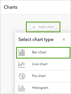 Add a Bar chart.