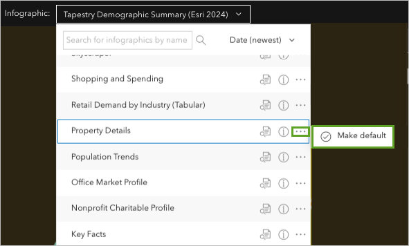 Property Details template