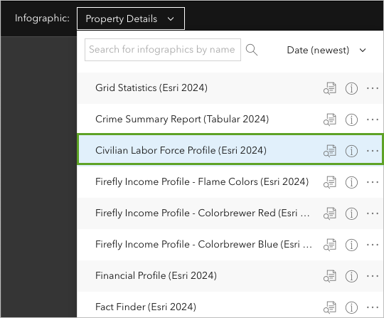 Civilian Labor Force Profile infographic