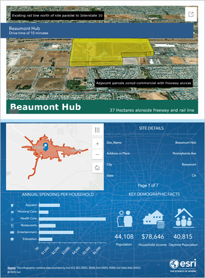 Infographic for your first site