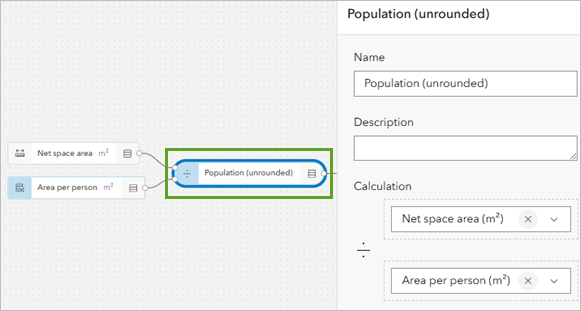 Population operator