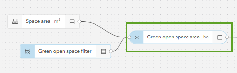 Green open space area operator