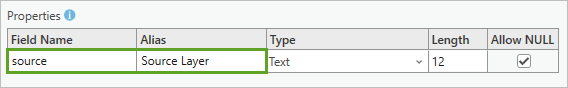 Field Name and Alias