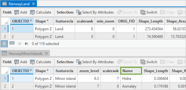 Name field in the NorwayMinorIslands attribute table