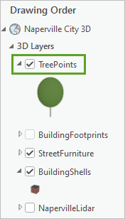 TreePoints layer added to 3D Layers section