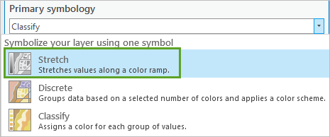 Choose Stretch for the Primary symbology