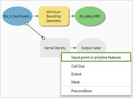 Connect the Elk location points as the input point features for the Kernel Density analysis.