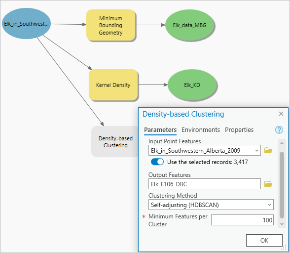 Density-based Clustering tool parameters