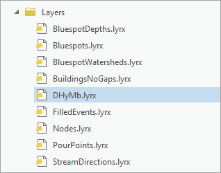 Explore project layers.
