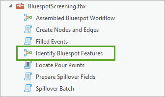 Identify Bluespots Features