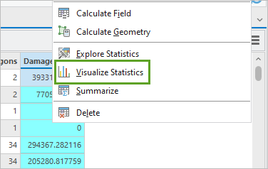 DamageCost field statistics