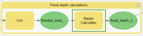Raster Calculator element