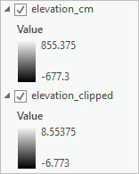 Difference in elevation values