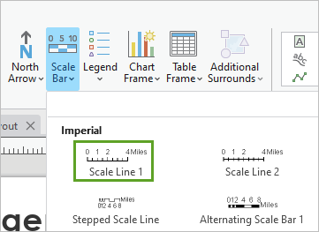 Scale bar gallery