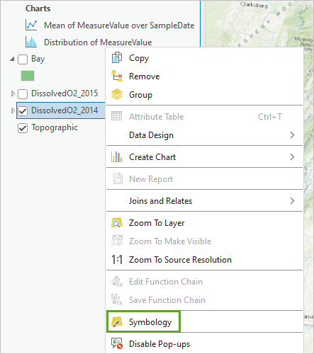 Change Symbology for the selected layer