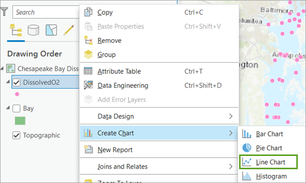 Create a line chart