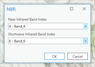 NBR parameters