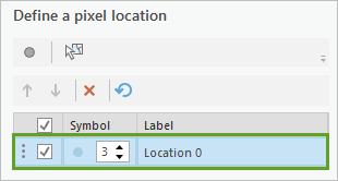 Pixel location row
