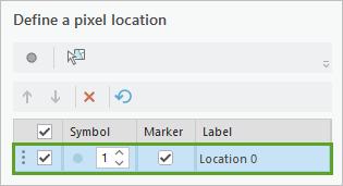 Pixel location row