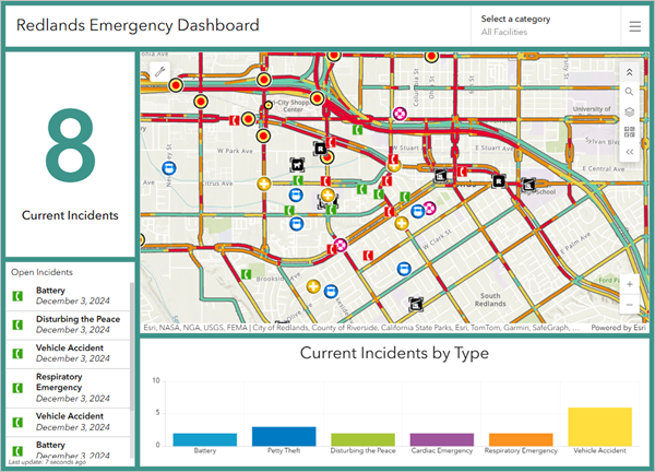 Arranged dashboard elements