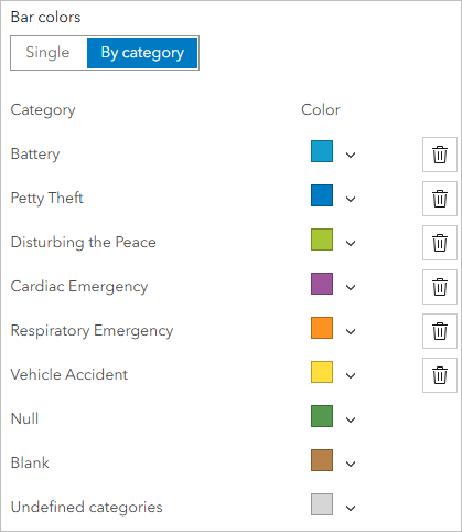 Category color options