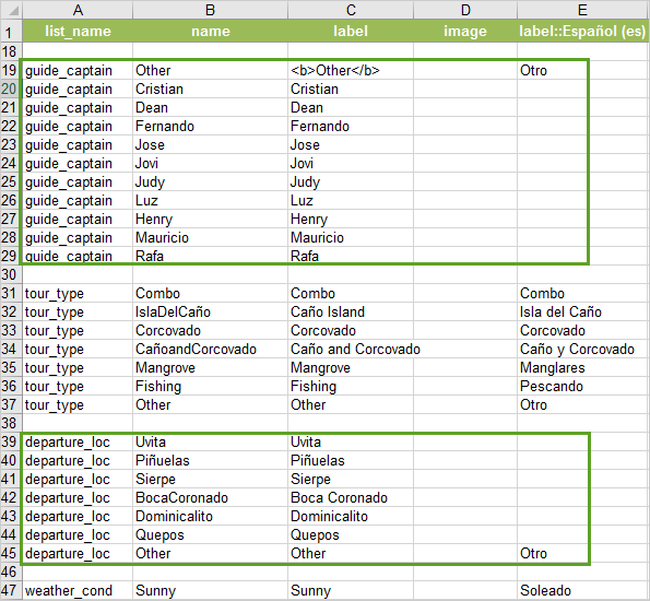 Spanish guide and departure information.