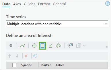 Rectangle tool on the Chart Properties pane