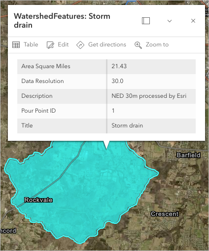 Watershed pop-up on map