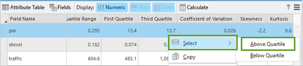 Select tracts that are in the top quartile for pm values in the Data Engineering view