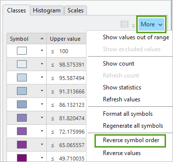 Reverse symbol order on the More menu on the Classes tab on the Symbology pane