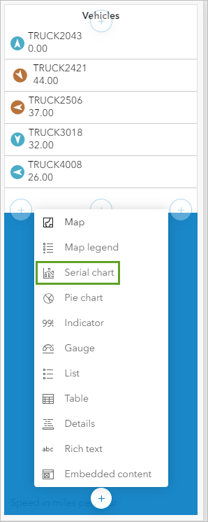 Add a Serial chart.