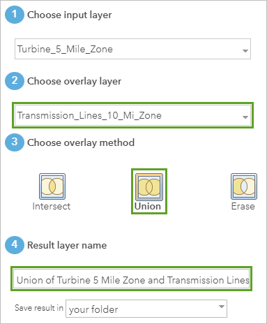 Union tool for wind turbines and transmission lines