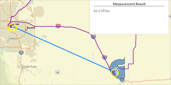 Measure straight-line distances.