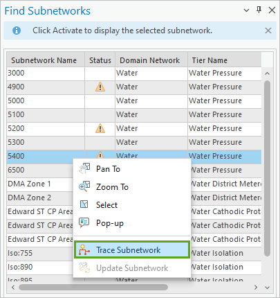 Trace Subnetwork option