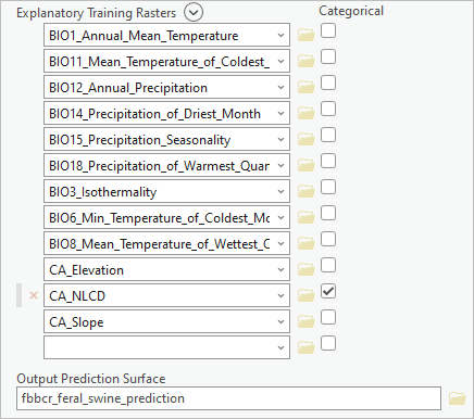 Update the explanatory training rasters.