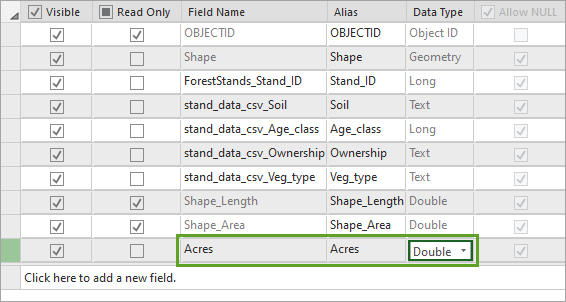 New Acres field shown in the Fields table with Double chosen for Data Type