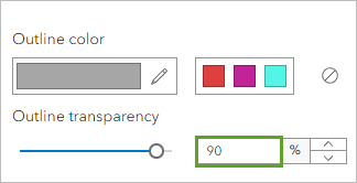 Outline settings in the Symbol style pane