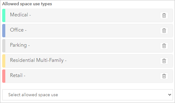 Allowed space use types list