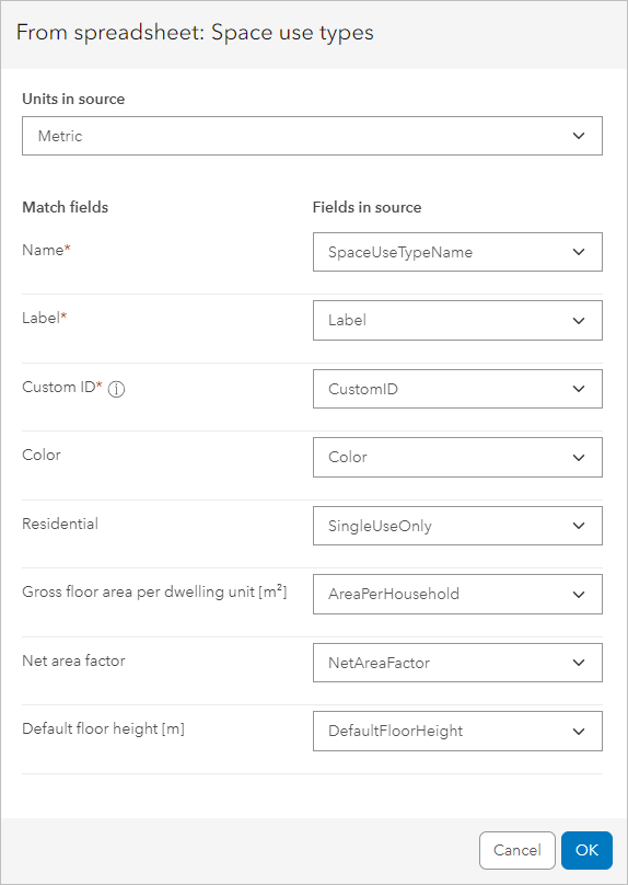 Field matching for space use types