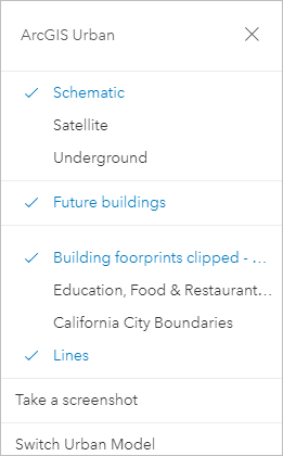 Contents of urban model