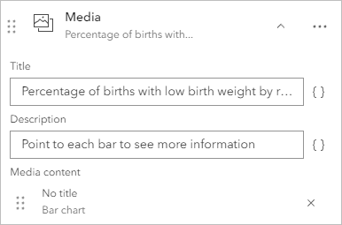 Chart title and description updated