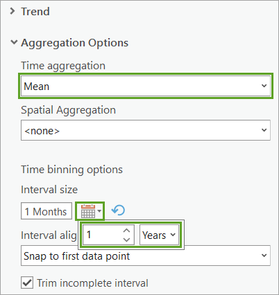 Interval size set to one year