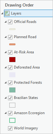 Predict Deforestation In The Amazon Rain Forest Learn Arcgis