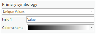 Symbology pane parameters