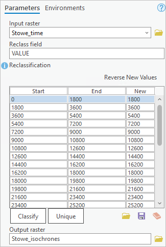 Parameters for the Reclassify tool