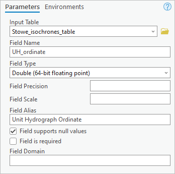 Parameters for the Add Field tool