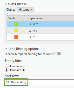 Sort rows option