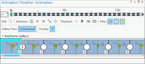 Verify frames generated by time slices.