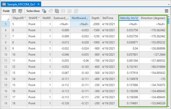 Review new field values.