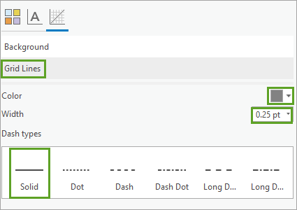 Set chart display properties.